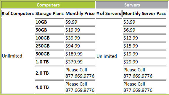 mozy-pro-new-unlimited-comptuer-and-server-pricing-table